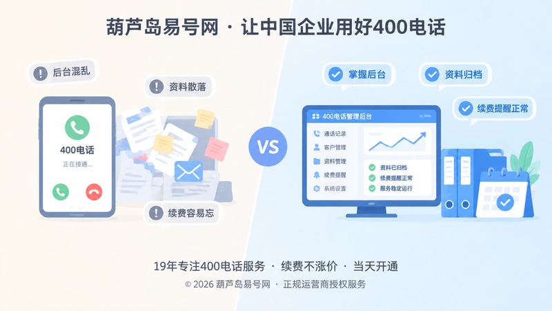 400电话办理后管理权对比示意图