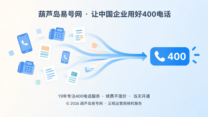 抽象场景式扁平插画：分散联系方式汇聚成统一通信主线。